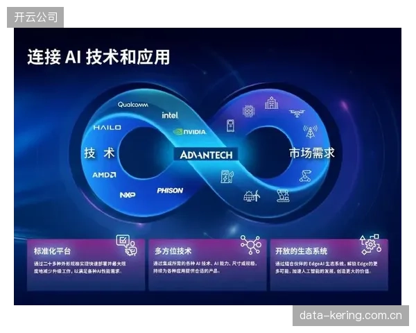 AI驱动的情感计算模块落地 优化粉丝互动响应效率